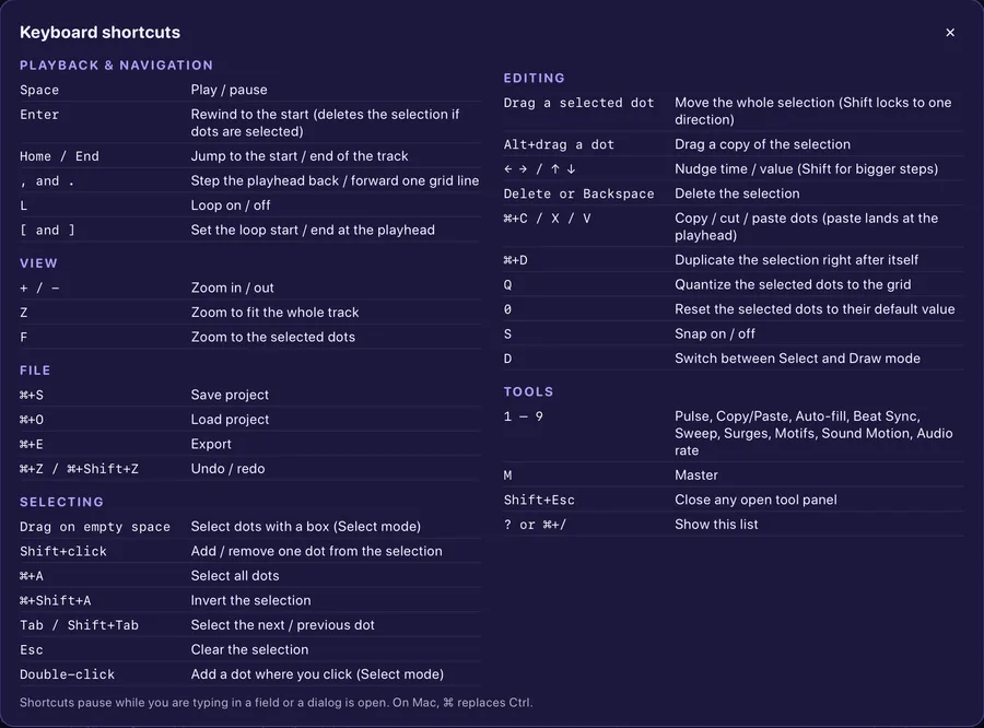 Keyboard shortcuts list